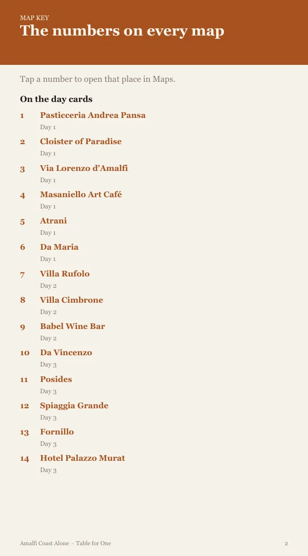 A page from the free sample of the Amalfi Coast kit