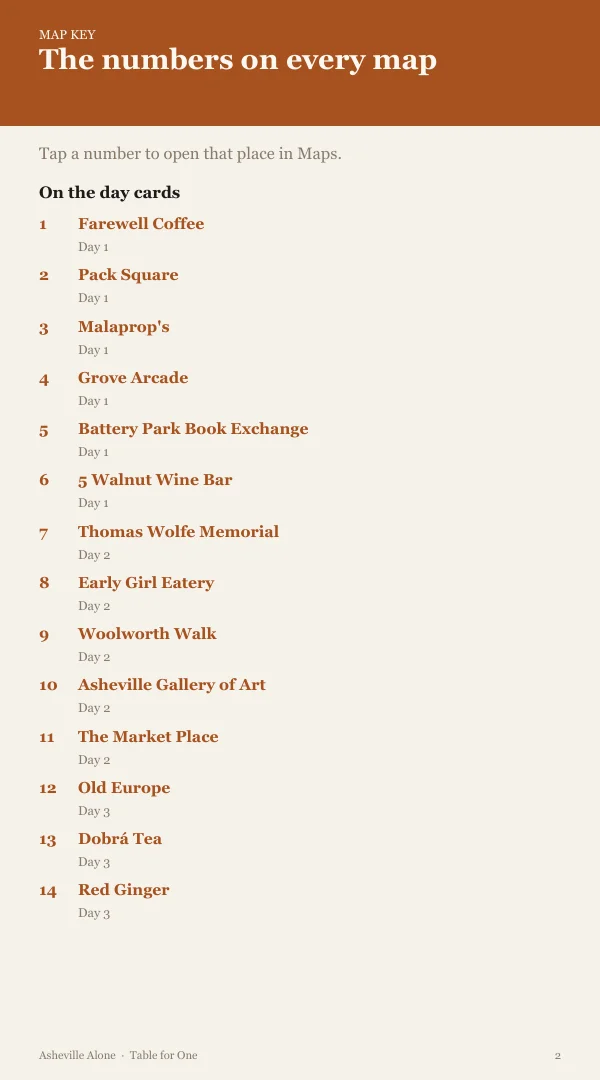 A page from the free sample of the Asheville planning kit; open the PDF to read it