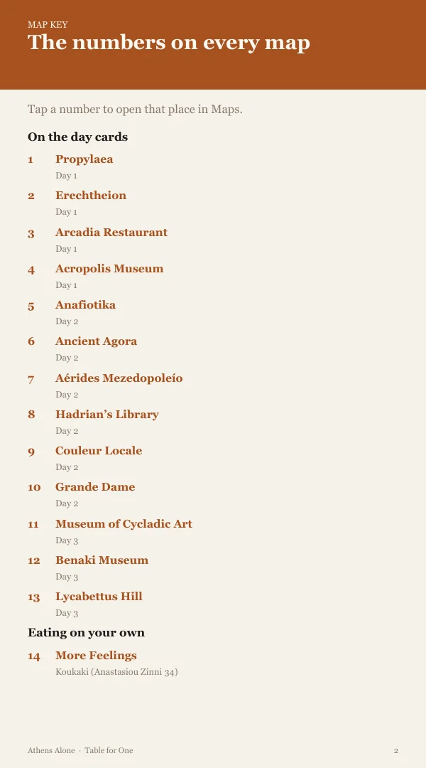 A page from the free sample of the Athens planning kit; open the PDF to read it