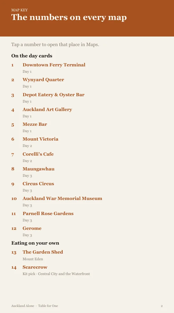 A page from the free sample of the Auckland planning kit; open the PDF to read it