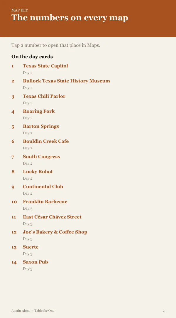 A page from the free sample of the Austin planning kit; open the PDF to read it