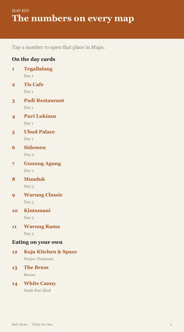 A page from the free sample of the Bali planning kit; open the PDF to read it