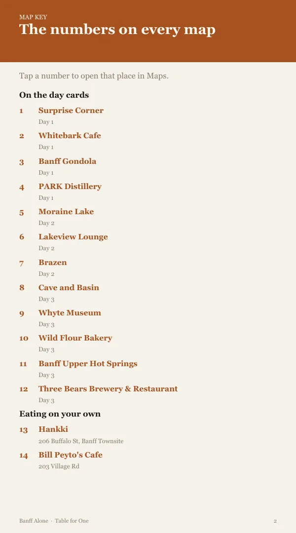A page from the free sample of the Banff planning kit; open the PDF to read it