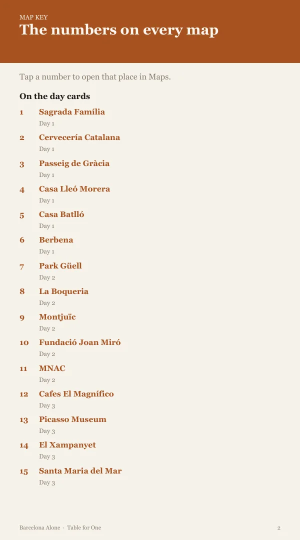 A page from the free sample of the Barcelona planning kit; open the PDF to read it
