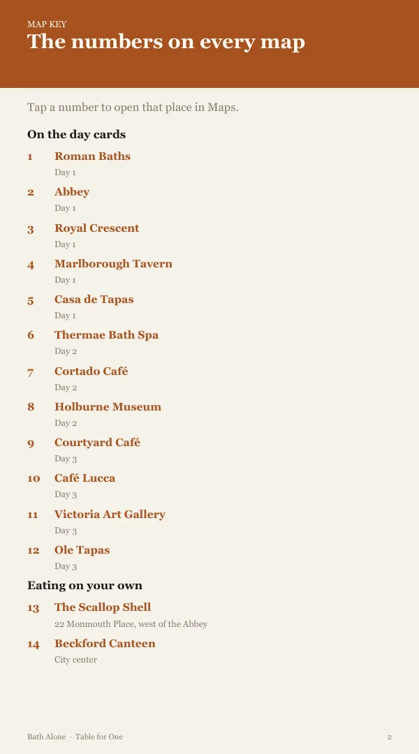 A page from the free sample of the Bath planning kit; open the PDF to read it