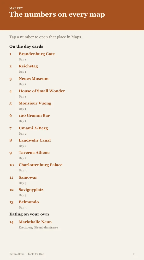 A page from the free sample of the Berlin planning kit; open the PDF to read it