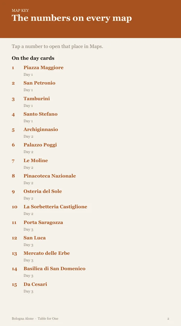 A page from the free sample of the Bologna planning kit; open the PDF to read it