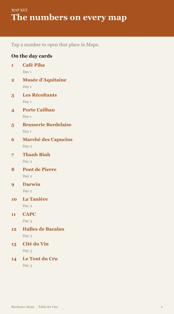 A page from the free sample of the Bordeaux planning kit; open the PDF to read it