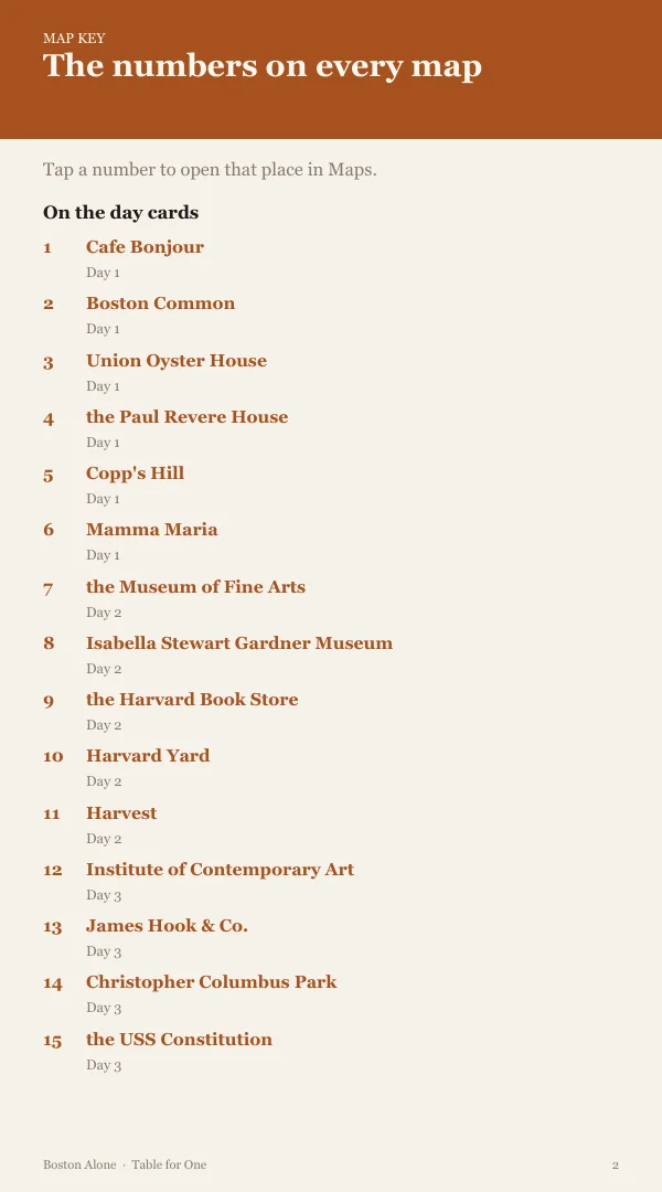 A page from the free sample of the Boston planning kit; open the PDF to read it