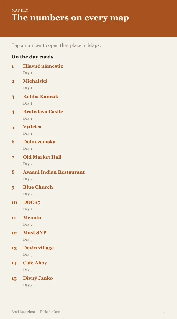 A page from the free sample of the Bratislava planning kit; open the PDF to read it