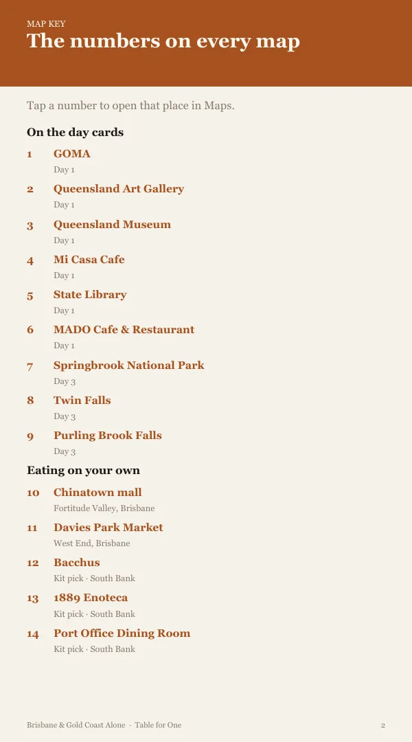 A page from the free sample of the BrisbaneGoldCoast planning kit; open the PDF to read it