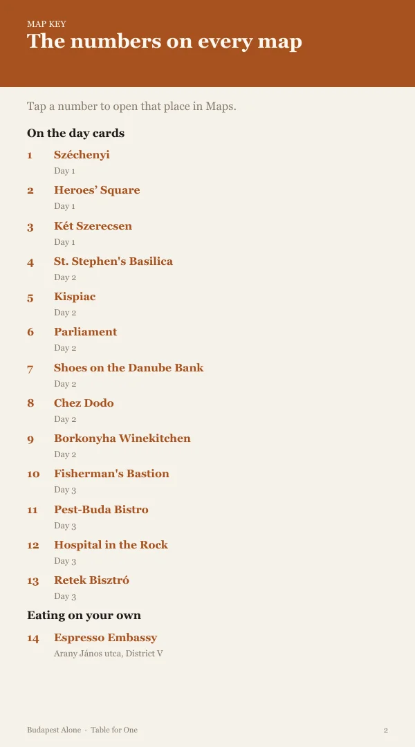 A page from the free sample of the Budapest planning kit; open the PDF to read it