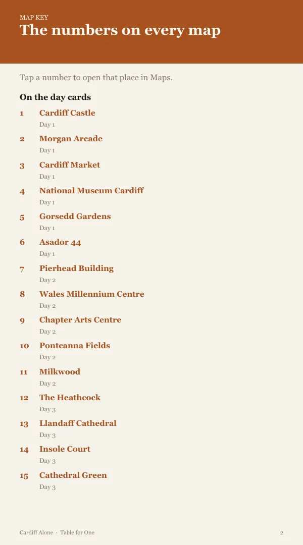 A page from the free sample of the Cardiff planning kit; open the PDF to read it