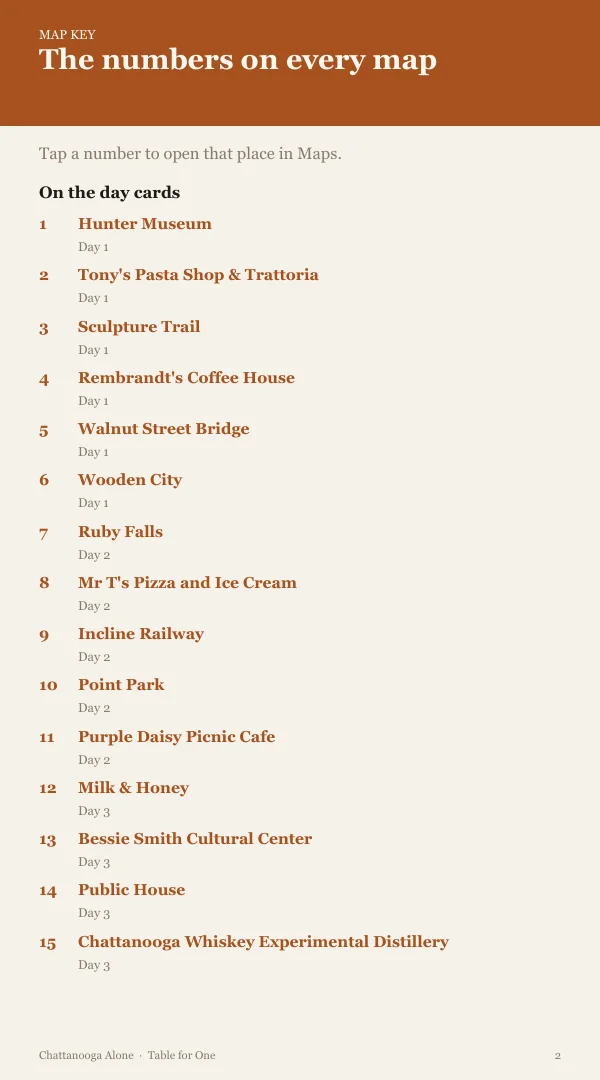A page from the free sample of the Chattanooga planning kit; open the PDF to read it