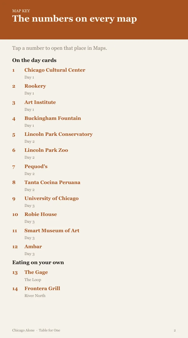 A page from the free sample of the Chicago planning kit; open the PDF to read it