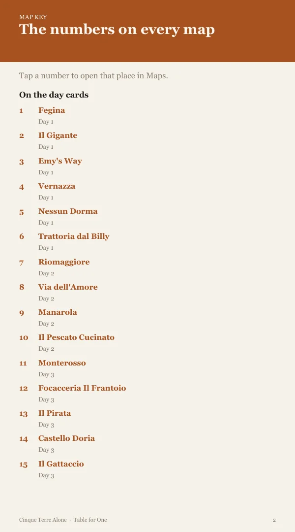 A page from the free sample of the CinqueTerre planning kit; open the PDF to read it