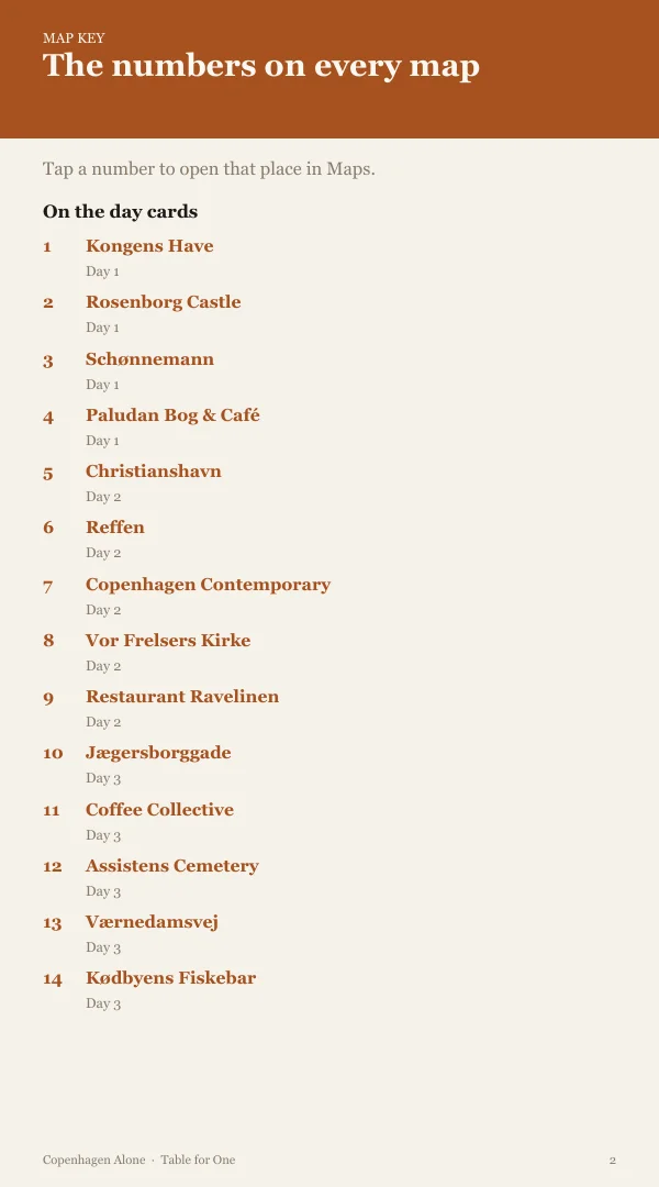 A page from the free sample of the Copenhagen planning kit; open the PDF to read it