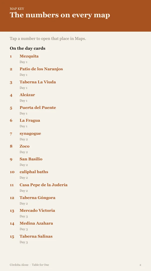 A page from the free sample of the Cordoba planning kit; open the PDF to read it