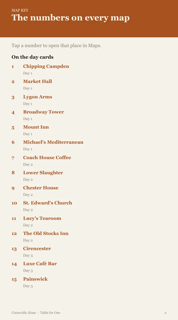 A page from the free sample of the Cotswolds planning kit; open the PDF to read it