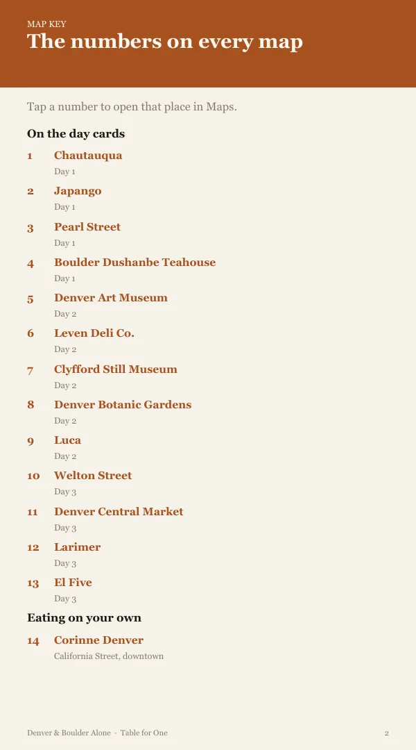 A page from the free sample of the DenverBoulder planning kit; open the PDF to read it