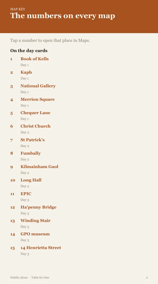 A page from the free sample of the Dublin planning kit; open the PDF to read it