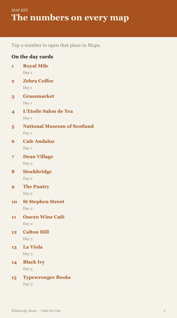 A page from the free sample of the Edinburgh planning kit; open the PDF to read it