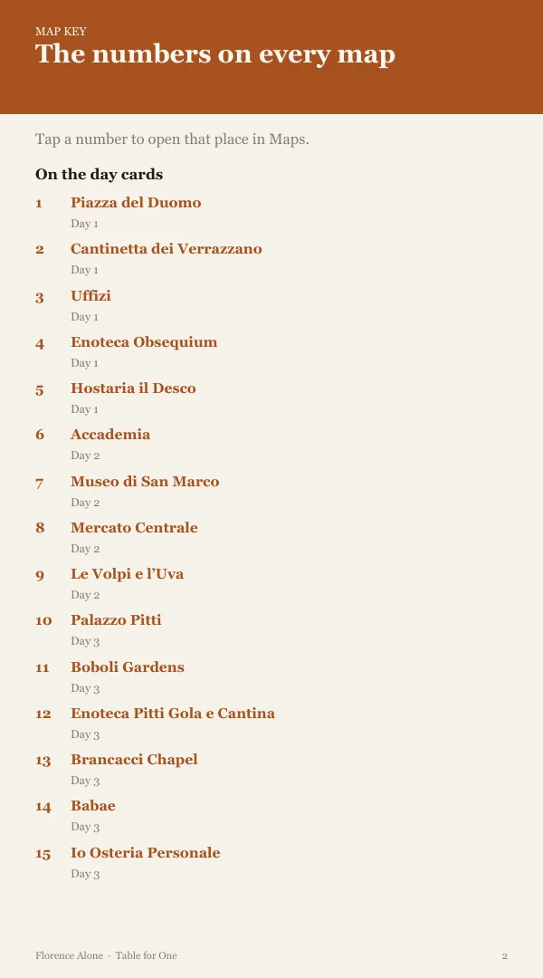 A page from the free sample of the Florence kit