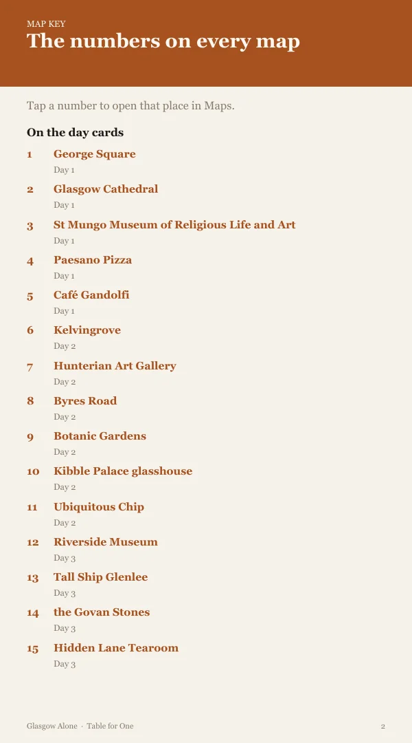 A page from the free sample of the Glasgow planning kit; open the PDF to read it