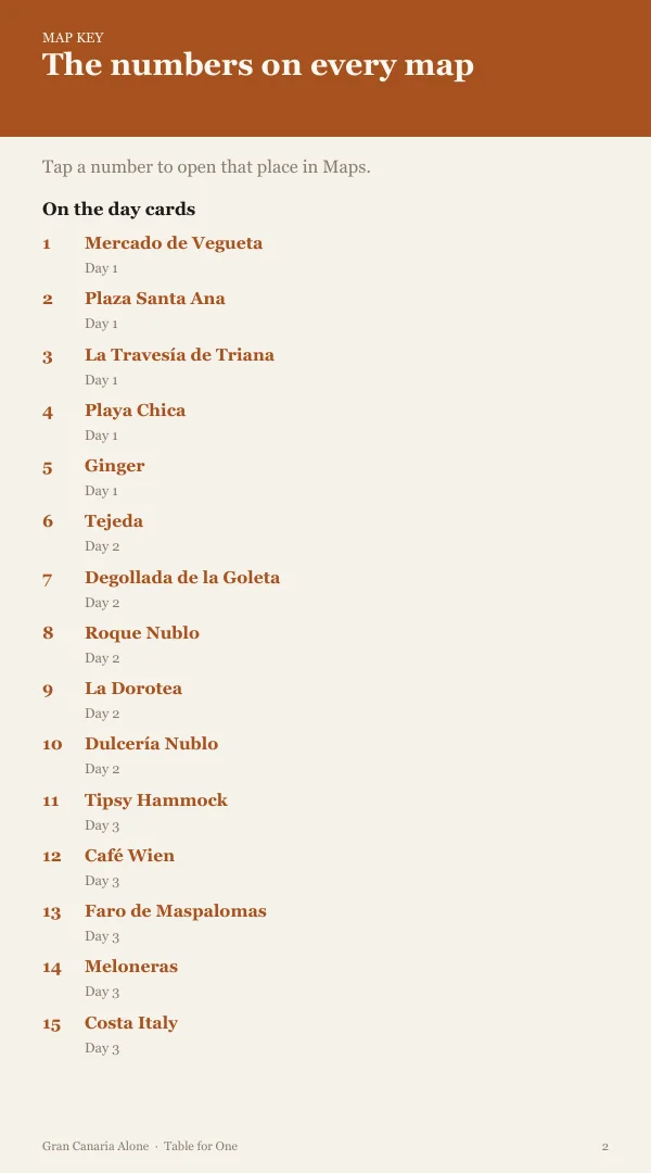 A page from the free sample of the GranCanaria planning kit; open the PDF to read it
