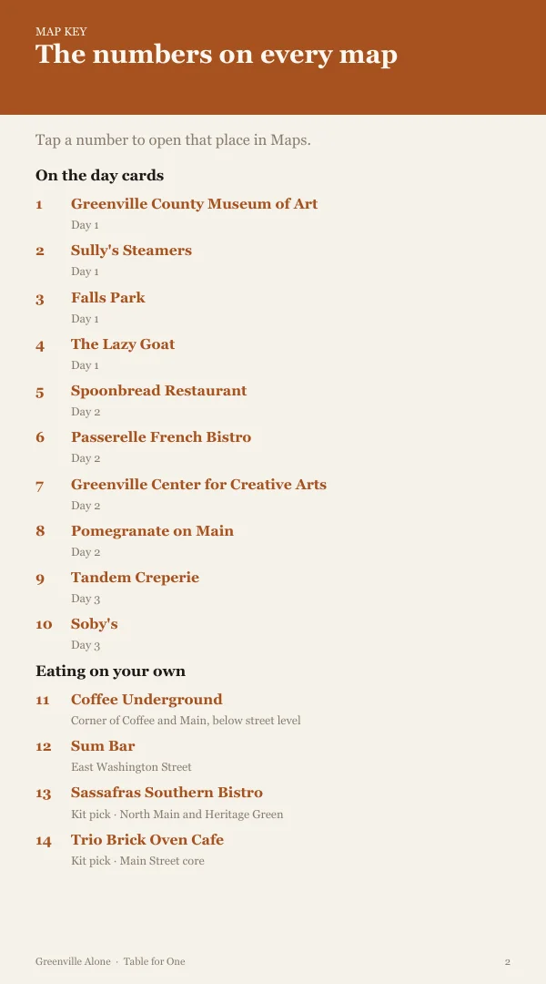 A page from the free sample of the Greenville planning kit; open the PDF to read it
