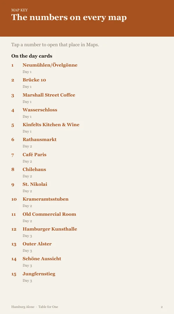A page from the free sample of the Hamburg planning kit; open the PDF to read it