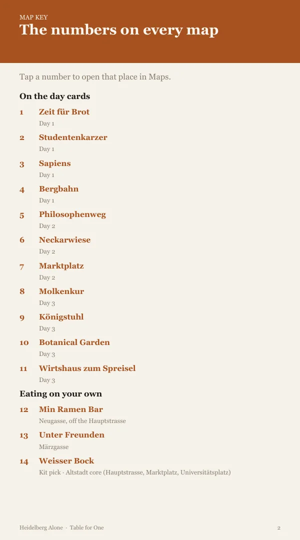 A page from the free sample of the Heidelberg planning kit; open the PDF to read it