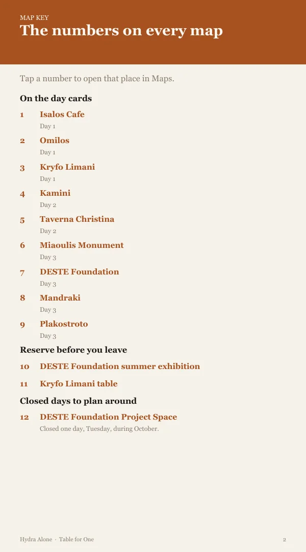 A page from the free sample of the Hydra planning kit; open the PDF to read it