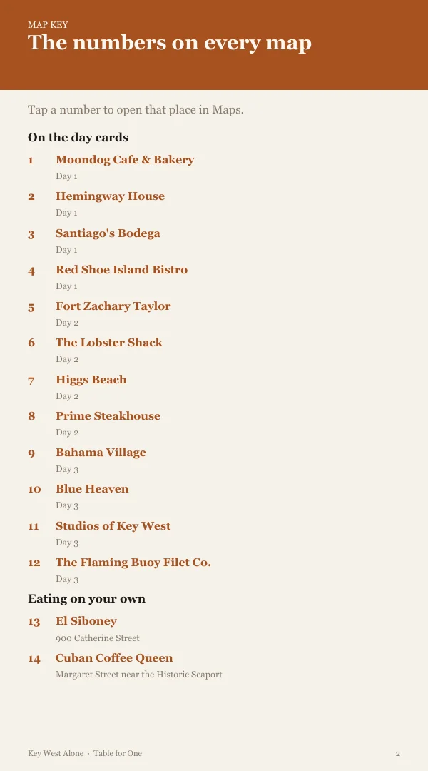 A page from the free sample of the KeyWest planning kit; open the PDF to read it