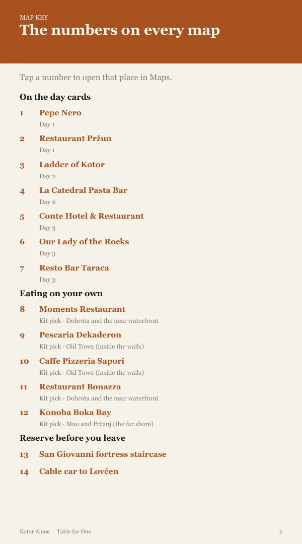 A page from the free sample of the Kotor planning kit; open the PDF to read it