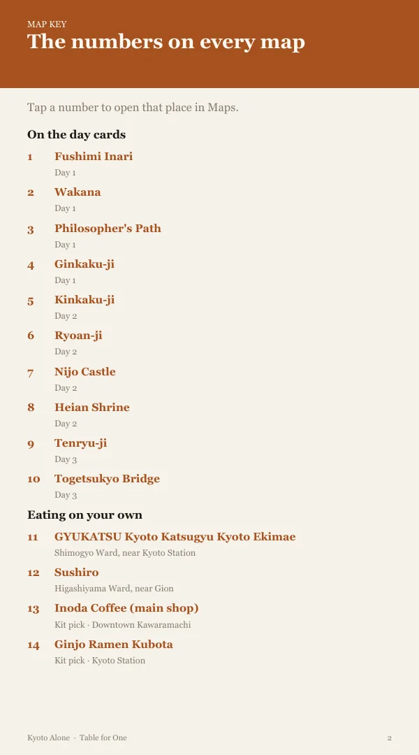 A page from the free sample of the Kyoto kit