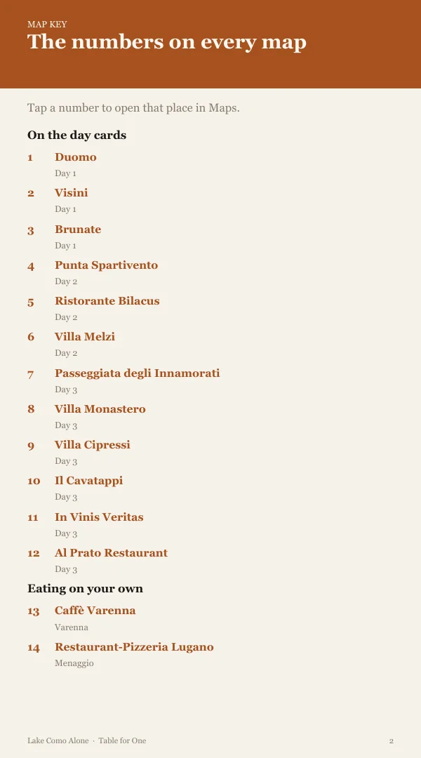 A page from the free sample of the LakeComo planning kit; open the PDF to read it