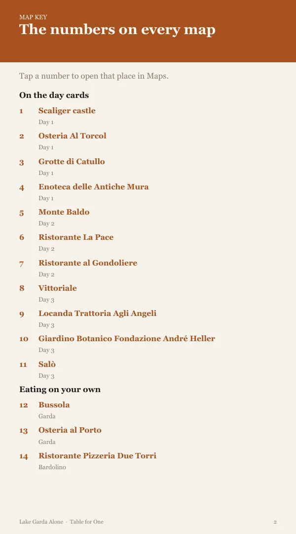 A page from the free sample of the LakeGarda planning kit; open the PDF to read it
