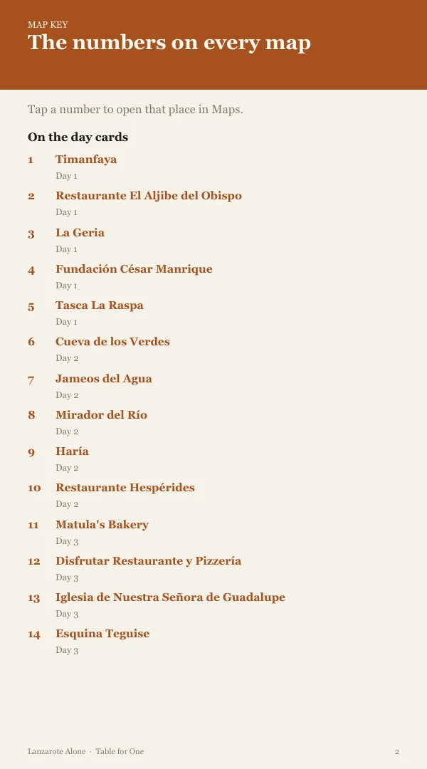 A page from the free sample of the Lanzarote planning kit; open the PDF to read it