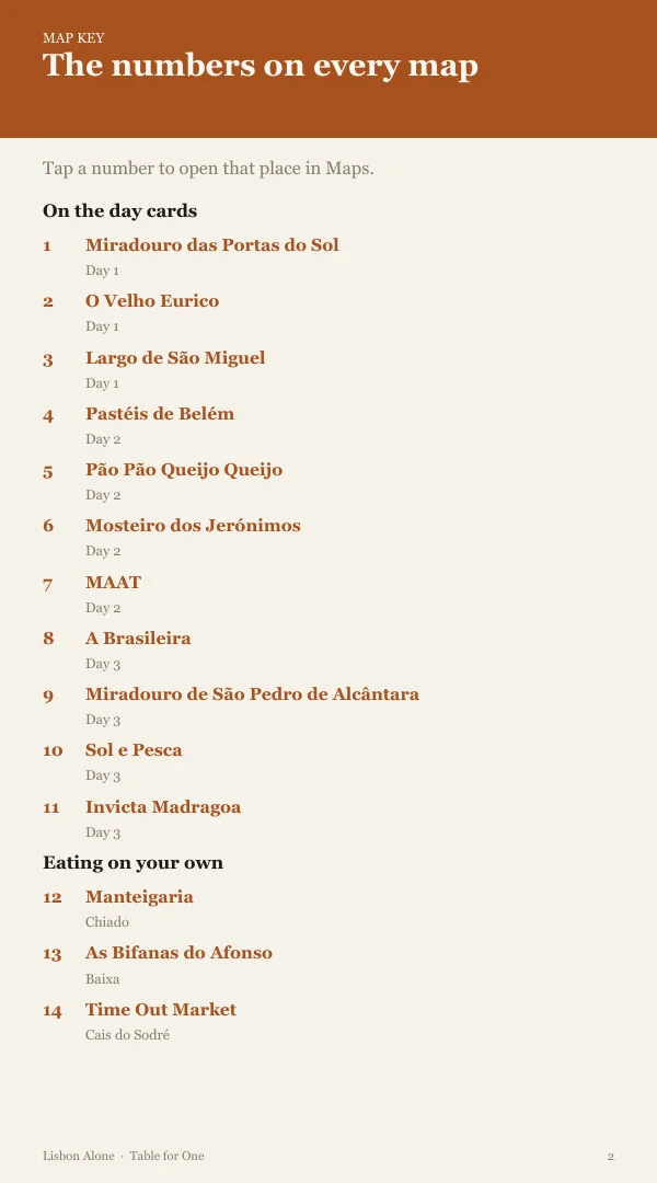 A page from the free sample of the Lisbon planning kit; open the PDF to read it
