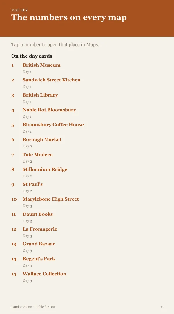 A page from the free sample of the London kit