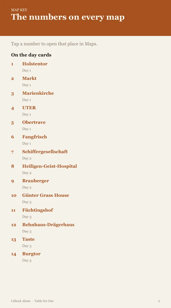 A page from the free sample of the Lubeck planning kit; open the PDF to read it