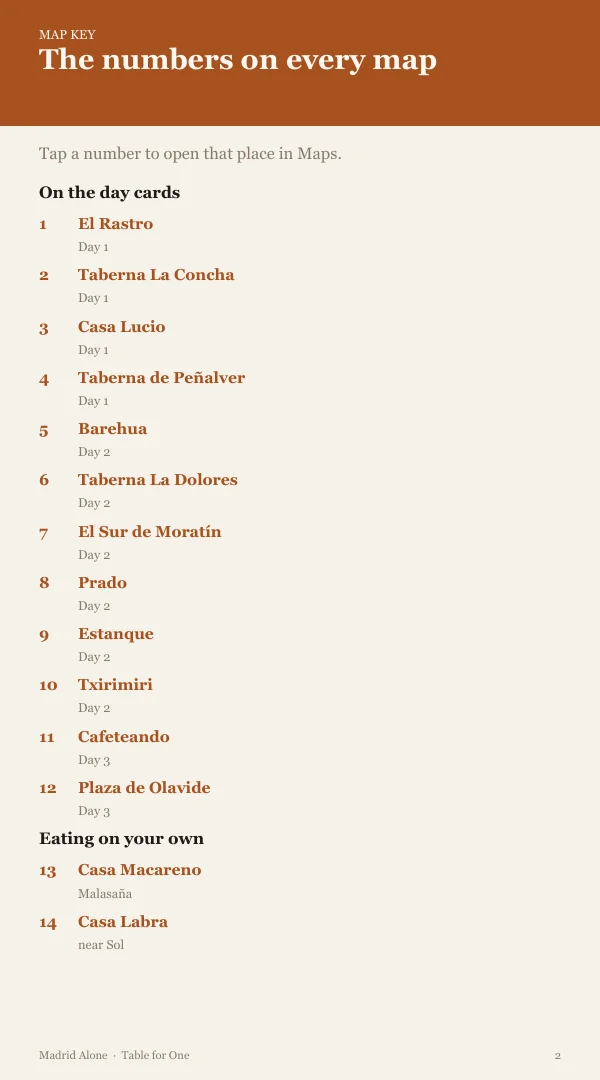 A page from the free sample of the Madrid planning kit; open the PDF to read it