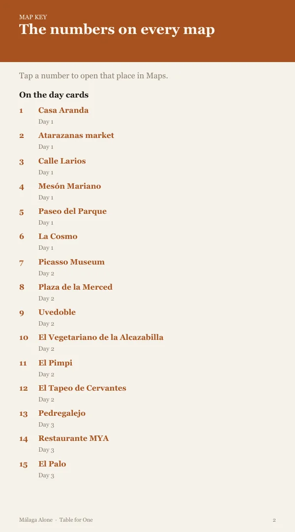 A page from the free sample of the Malaga planning kit; open the PDF to read it