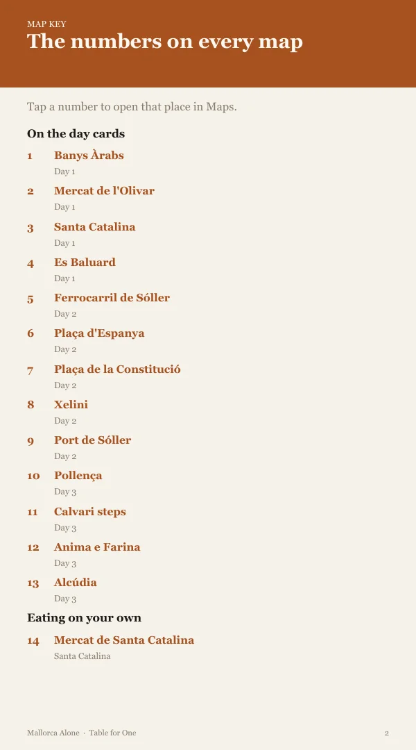 A page from the free sample of the Mallorca planning kit; open the PDF to read it