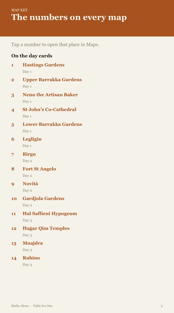 A page from the free sample of the Malta planning kit; open the PDF to read it