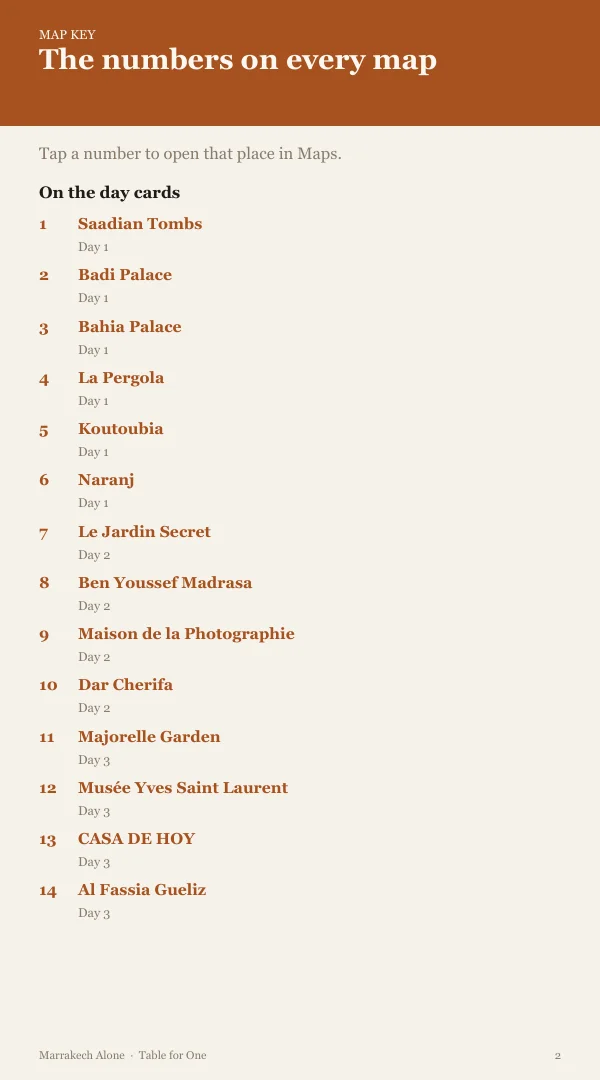 A page from the free sample of the Marrakech planning kit; open the PDF to read it