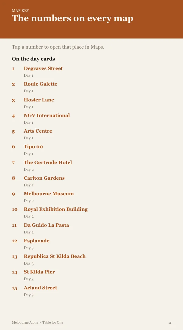 A page from the free sample of the Melbourne planning kit; open the PDF to read it