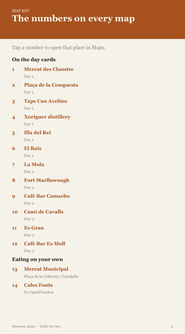 A page from the free sample of the Menorca planning kit; open the PDF to read it