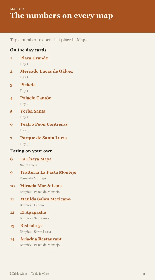 A page from the free sample of the Merida planning kit; open the PDF to read it